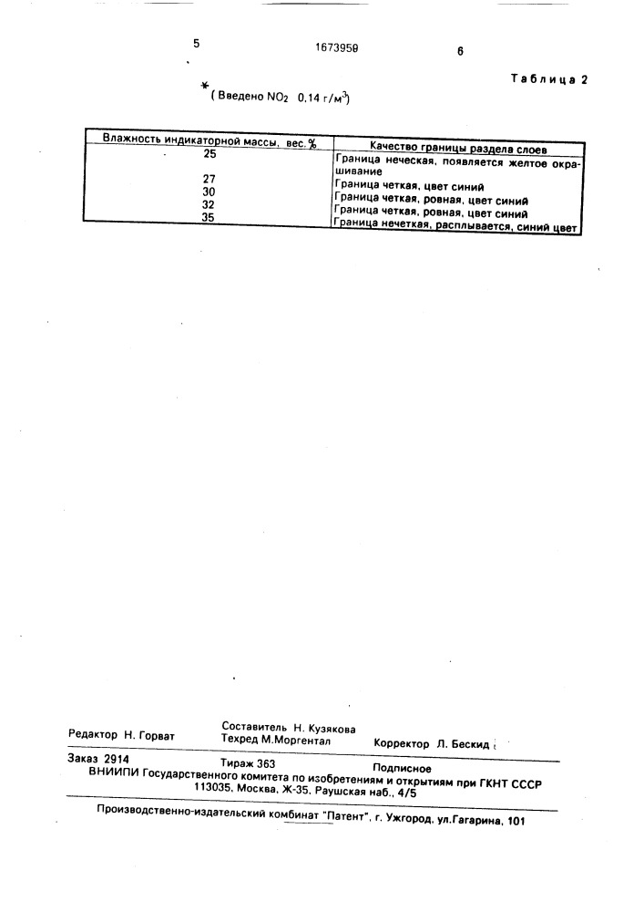 Способ приготовления индикаторной массы для определения оксидов азота в воздухе (патент 1673958)