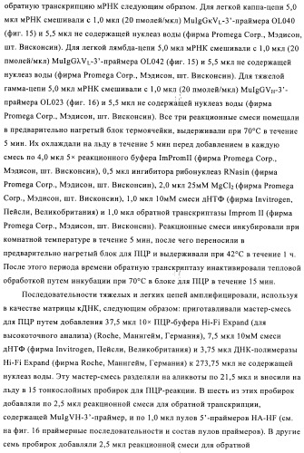 Химерные и гуманизированные антитела к cd44, которые опосредствуют цитотоксичность в отношении раковых клеток (патент 2487723)