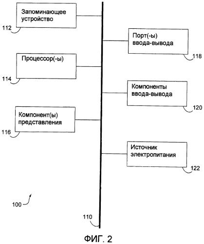 Объединения издателей (патент 2445702)