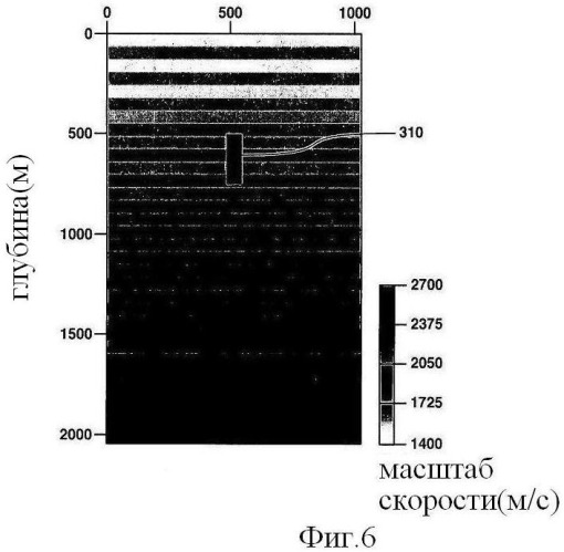 Итеративная инверсия данных от одновременных геофизических источников (патент 2435215)