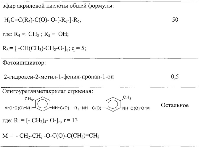 Эластичный искусственный хрусталик глаза (патент 2262911)