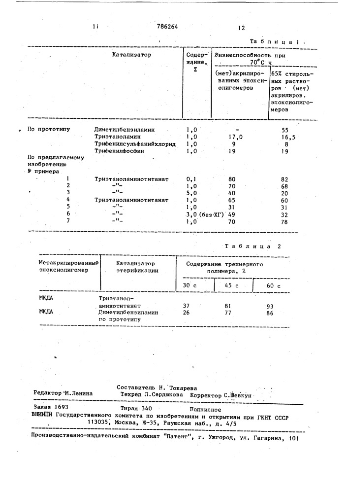 Способ получения (мет)акрилированных эпоксиолигомеров (патент 786264)