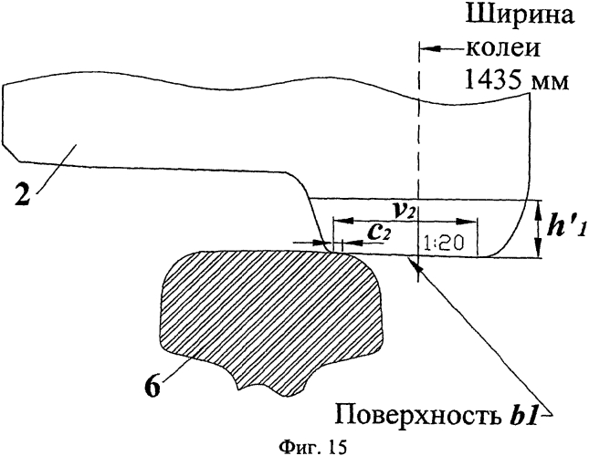 Четырехосная железнодорожная тележка (патент 2566834)