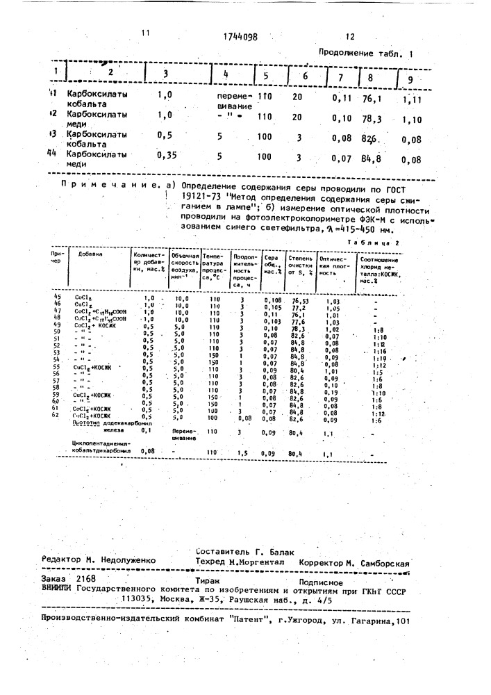 Способ очистки дизельного топлива от серосодержащих соединений (патент 1744098)