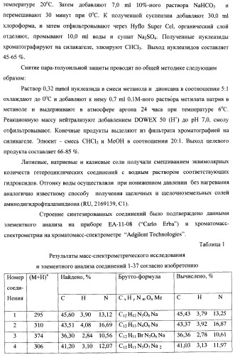 Циклические биоизостеры производных пуриновой системы и их применение в терапии (патент 2374248)