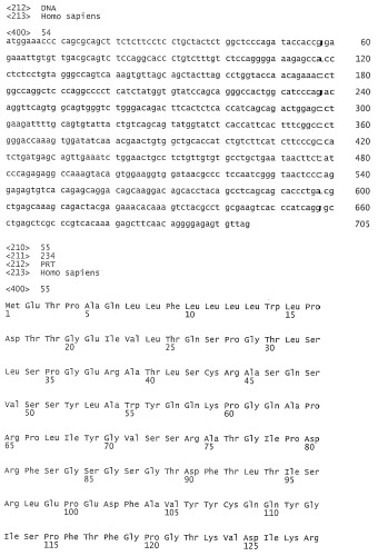 Применение антител к ctla-4 (патент 2346702)