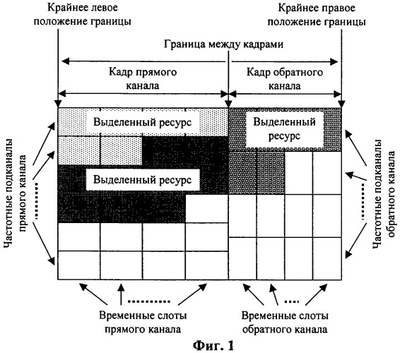 Способ передачи обслуживания абонентских станций в беспроводной сети по стандарту ieee 802.16 (патент 2307466)