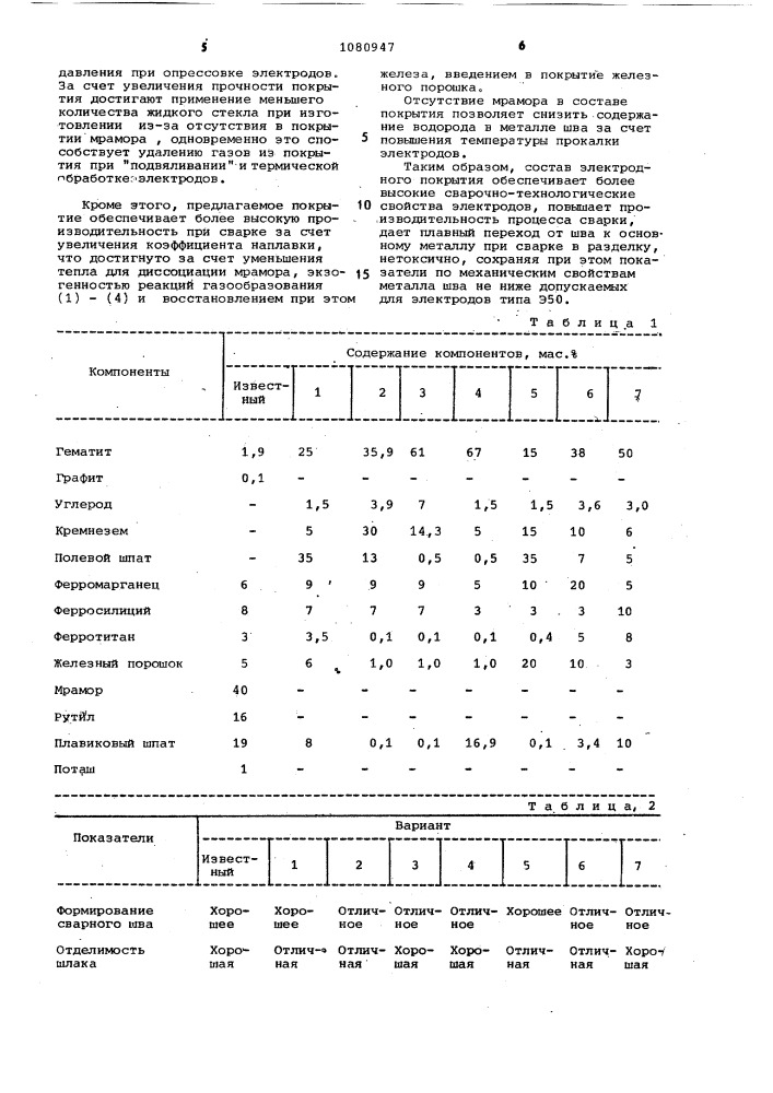 Состав электродного покрытия (патент 1080947)