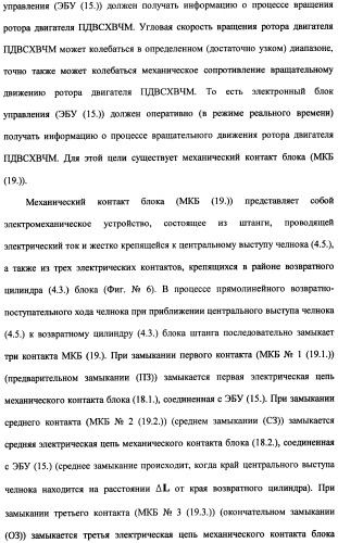 Поршневой двигатель внутреннего сгорания с храповым валом и челночным механизмом возврата основных поршней в исходное положение (пдвсхвчм) (патент 2369758)