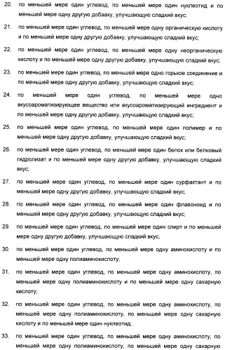 Композиция интенсивного подсластителя с пробиотиками/пребиотиками и подслащенные ею композиции (патент 2428051)