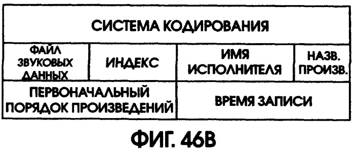 Способ записи данных на носитель записи (патент 2303822)