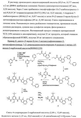 Ингибиторы цитокинов (патент 2394029)