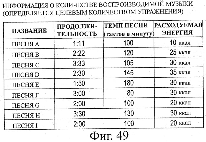 Устройство воспроизведения звука, способ воспроизведения звука (патент 2402366)