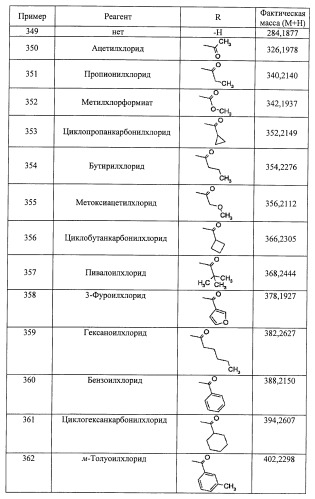 Пиразолопиридины и их аналоги (патент 2426734)