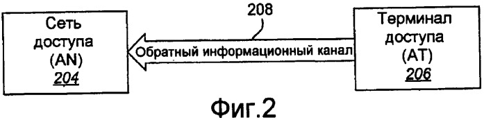 Устройство и способ распределения несущих и управления ими в системах связи с несколькими несущими (патент 2388163)