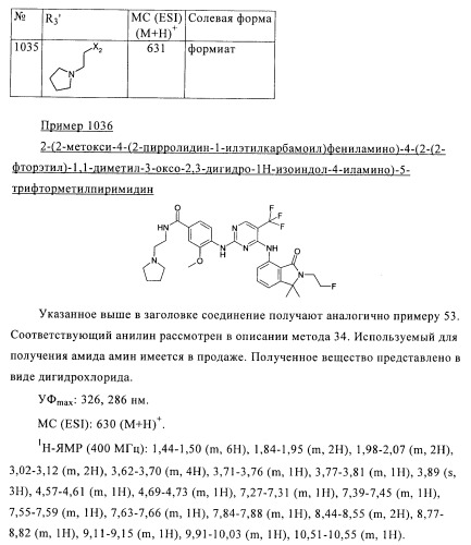 2,4-ди(аминофенил)пиримидины в качестве ингибиторов рlk-киназ (патент 2404979)