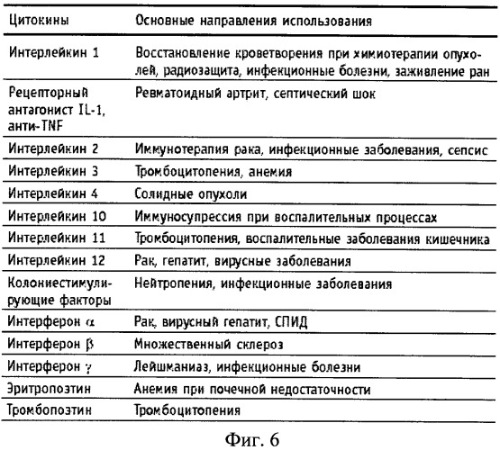 Способ иммунотерапии гнойного риносинусита (патент 2457789)