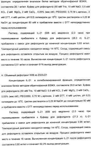 Продуцирование il-21 в прокариотических клетках-хозяевах (патент 2354703)