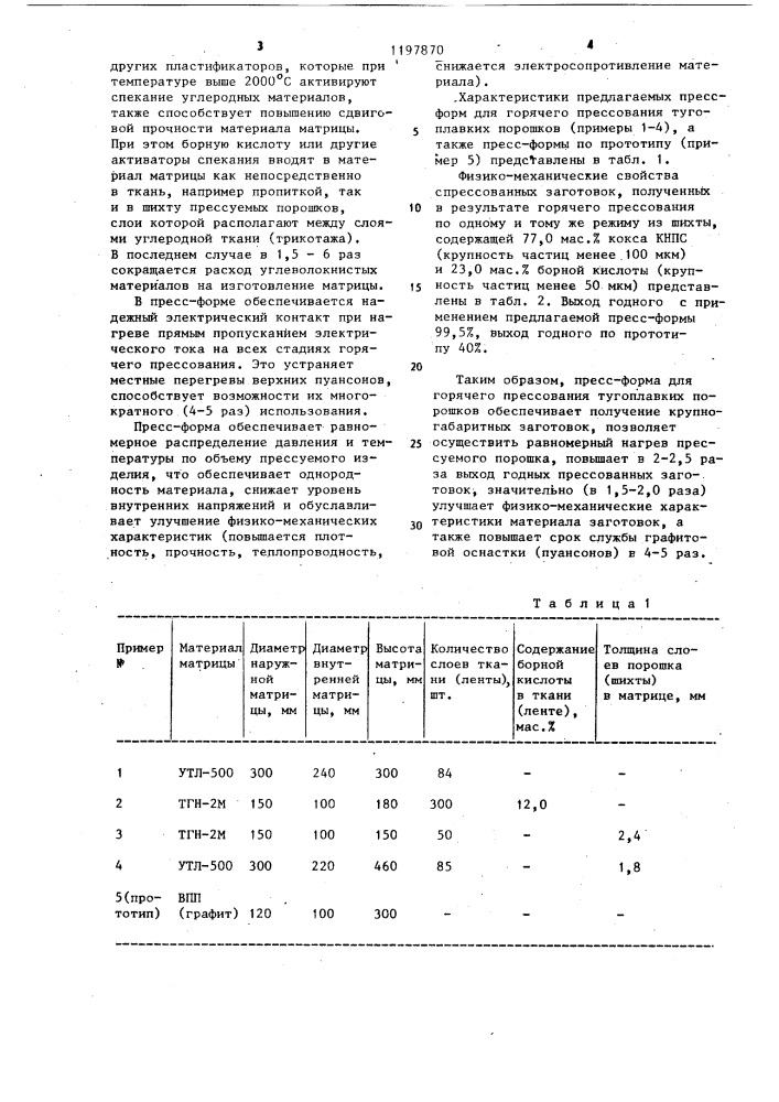 Пресс-форма для горячего прессования тугоплавких порошков (патент 1197870)