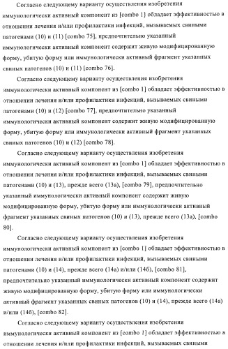 Иммуногенные композиции, содержащие lawsonia intracellularis (патент 2443430)