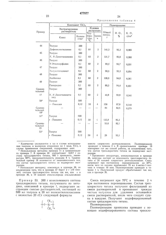 Способ получения полиолефинов (патент 477577)