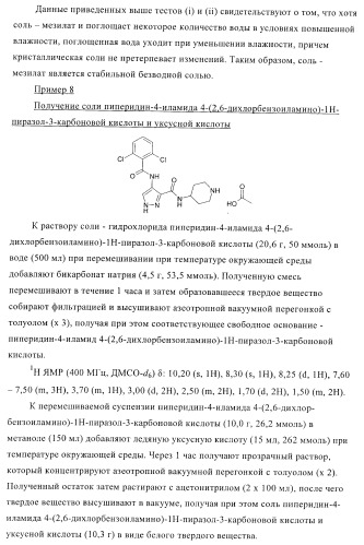 Соединения для использования в фармацевтике (патент 2410385)