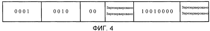 Способ назначения и обработки метки в оптической сети, устройство оптической связи и система оптической связи (патент 2504109)