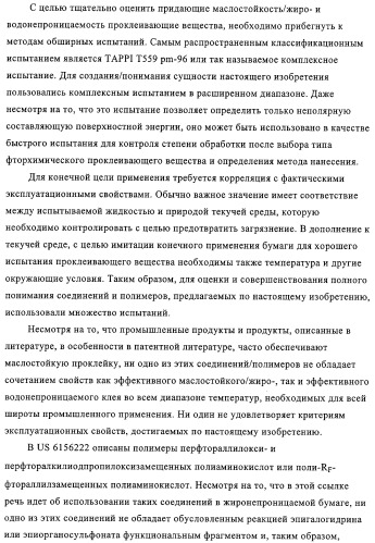 Придающее маслостойкость/жиро- и водонепроницаемость проклеивающее вещество для обработки целлюлозных материалов (патент 2325407)