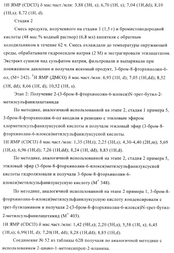 Ацетамидные соединения в качестве фунгицидов (патент 2396268)