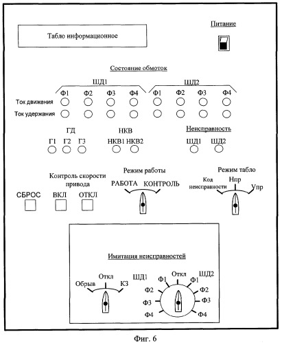 Устройство для моделирования электромеханического привода (патент 2276405)