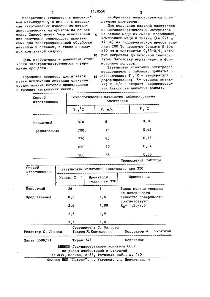 Способ изготовления электрод-инструментов из порошков на основе меди (патент 1178550)