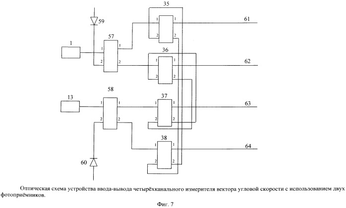 Оптическая схема устройства ввода-вывода измерителя вектора угловой скорости на основе волоконно-оптических гироскопов (патент 2539673)