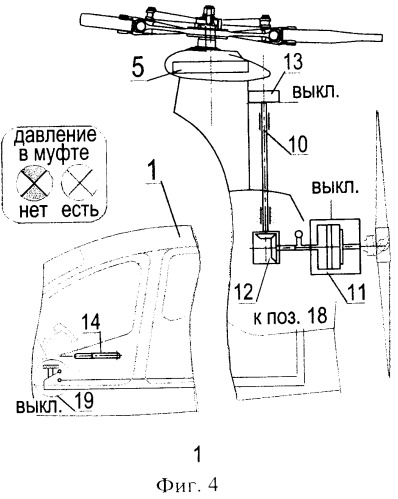 Автожир (патент 2360837)