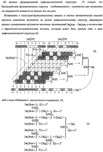 Функциональная структура предварительного сумматора f ([mj]&amp;[mj,0]) параллельно-последовательного умножителя f ( ) с процедурой логического дифференцирования d/dn первой промежуточной суммы [s1  ]f(})-или структуры активных аргументов множимого [0,mj]f(2n) и [mj,0]f(2n) (варианты) (патент 2424549)