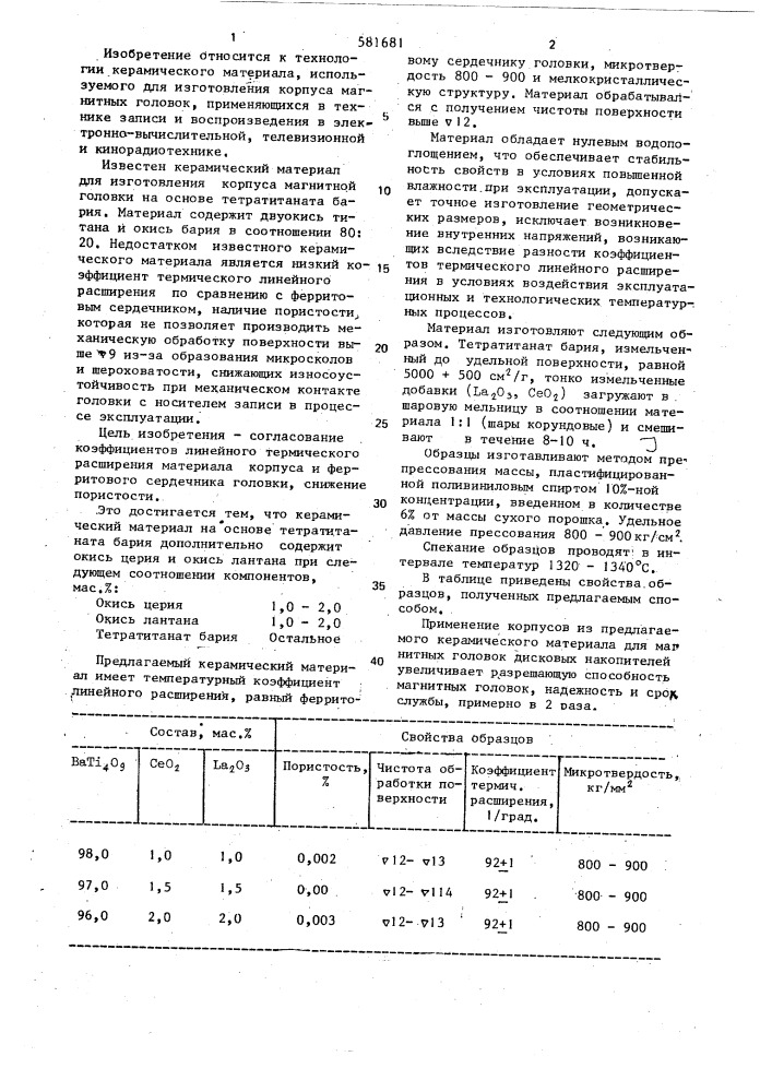 Керамический материал (патент 581681)