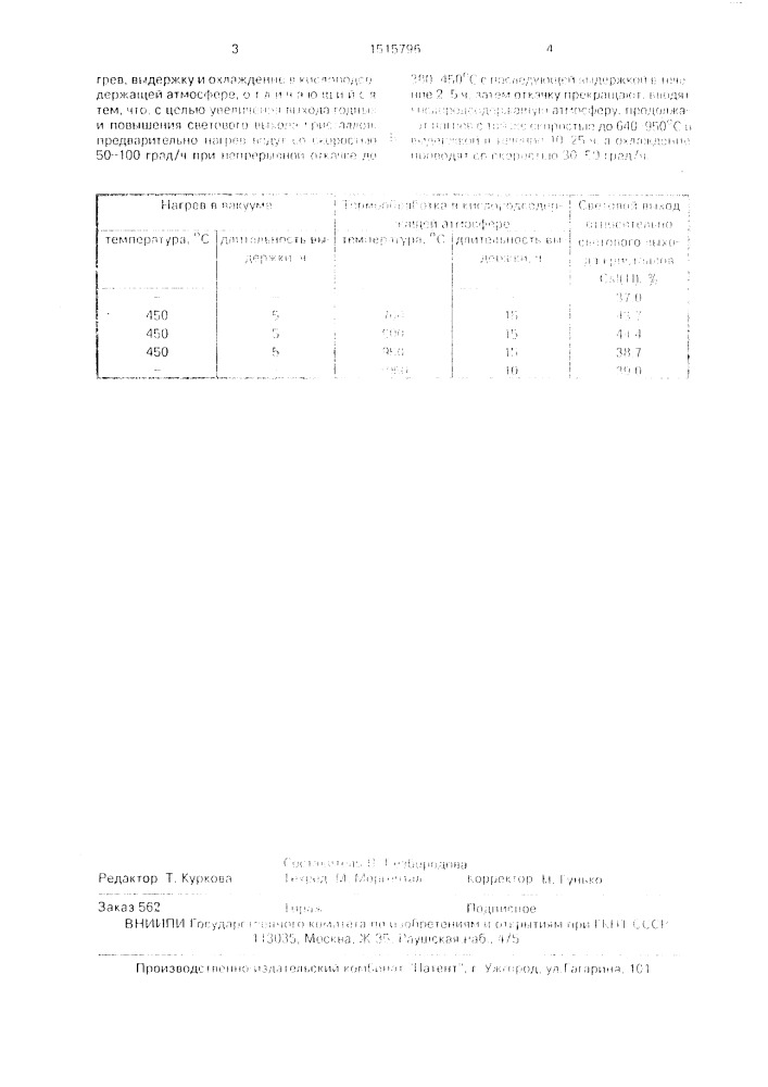 Способ термообработки монокристаллов вольфрамата кадмия (патент 1515796)