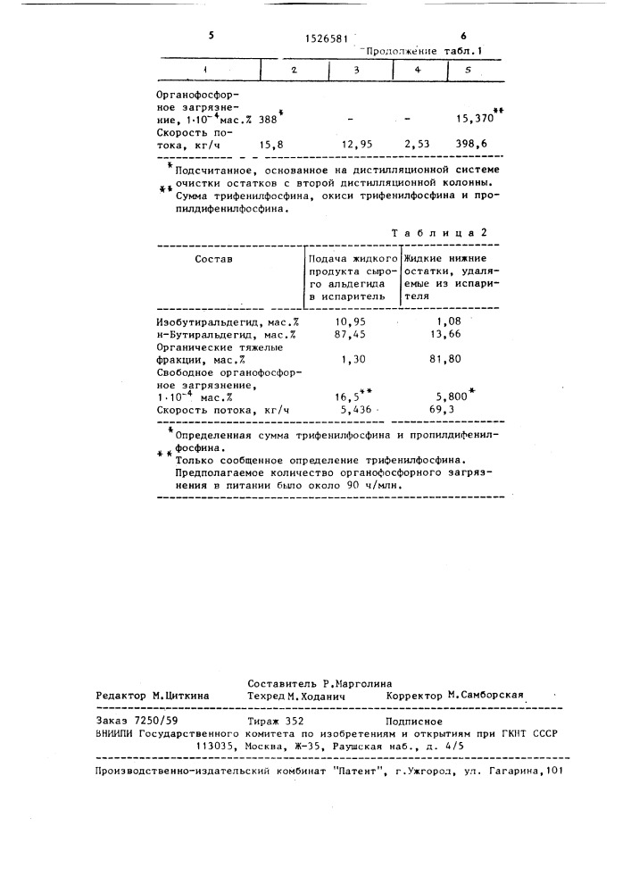 Способ очистки жидкого продукта сырого альдегида (патент 1526581)