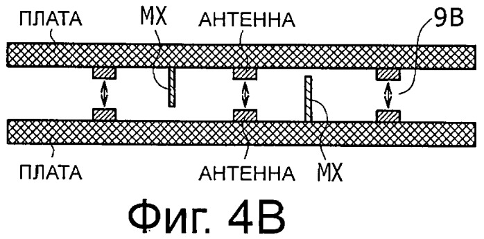 Система, устройство и способ радиосвязи (патент 2447587)