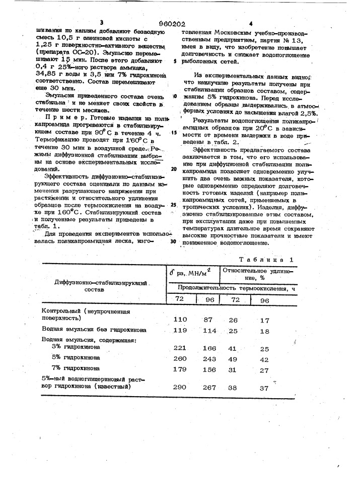 Состав для диффузионной стабилизации полиамида (патент 960202)