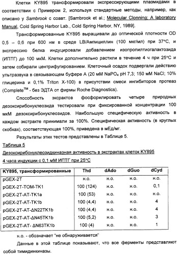 Растительные тимидинкиназы и их применение (патент 2339695)