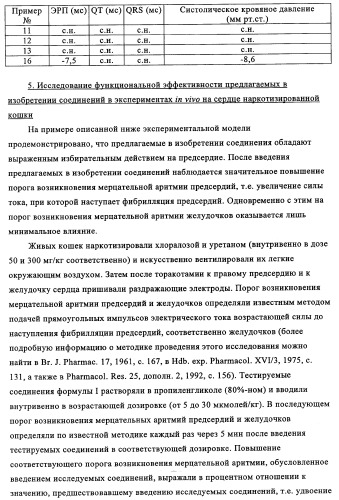 Амидометилзамещенные производные 2-(4-сульфониламино)-3-гидрокси-3, 4-дигидро-2н-хромен-6-ила, способ и промежуточные продукты для их получения и содержащие эти соединения лекарственные средства (патент 2355685)