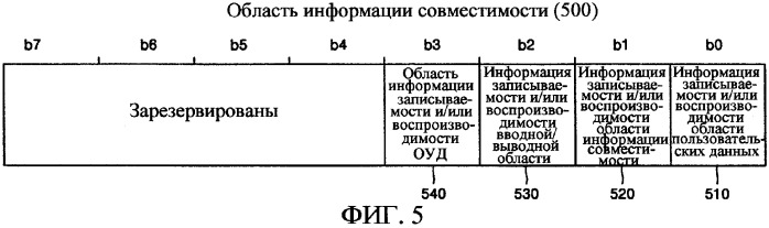 Информационный носитель записи, устройство для записи и/или воспроизведения данных в и/или из информационного носителя записи, способ записи и/или воспроизведения данных в и/или из информационного носителя записи и машиночитаемый носитель записи, на котором хранится программа для выполнения способа (патент 2303824)