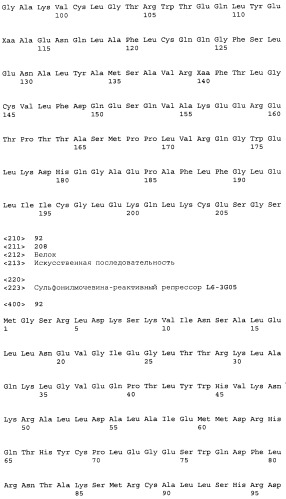 Сульфонилмочевина-реактивные репрессорные белки (патент 2532854)