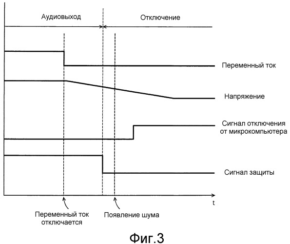 Аудиовыходное устройство и телевизионный приемник (патент 2416886)