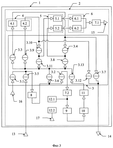 Промышленный газовый хроматограф (патент 2296321)