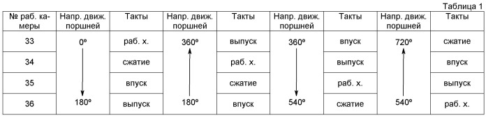 Тепловоз (патент 2531707)