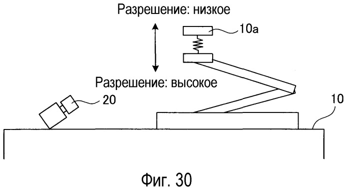 Устройство измерения высоты пантографа (патент 2478489)