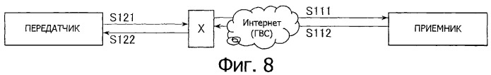 Устройство и способ обработки информации, носитель записи и программа (патент 2312464)