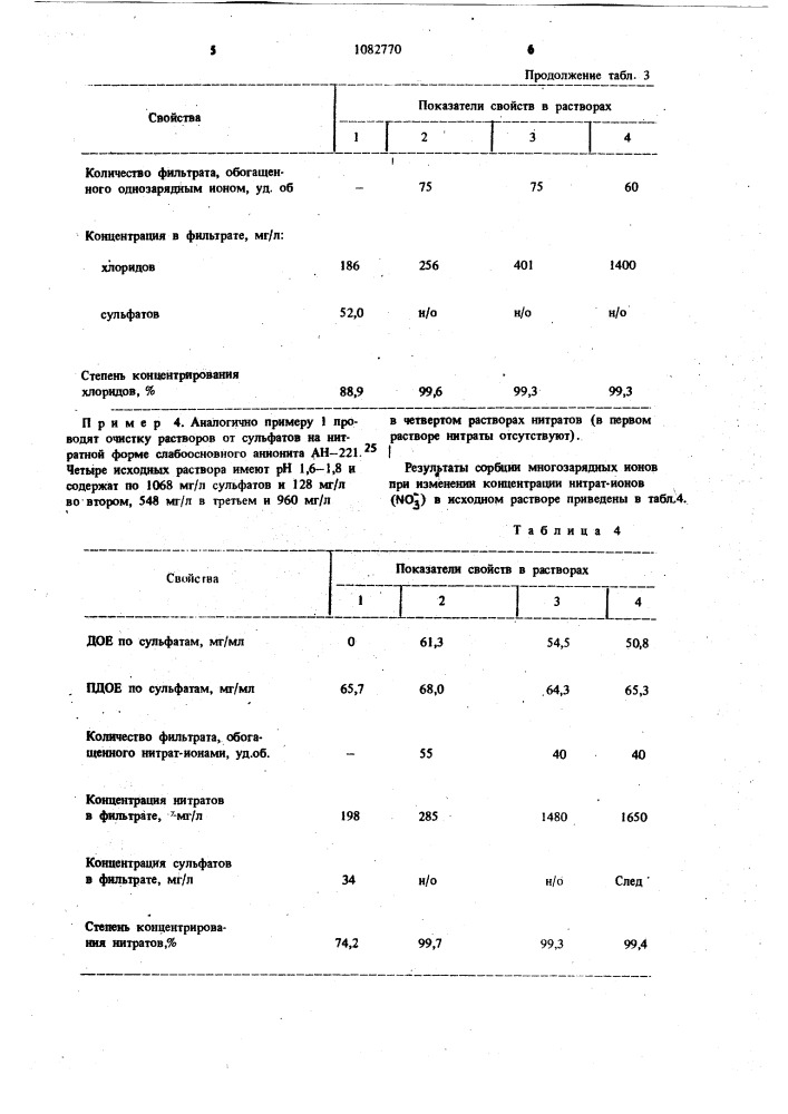 Способ очистки растворов от многозарядных анионов (патент 1082770)