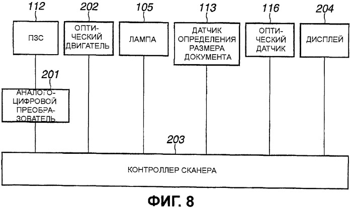 Устройство считывания документа (патент 2419241)